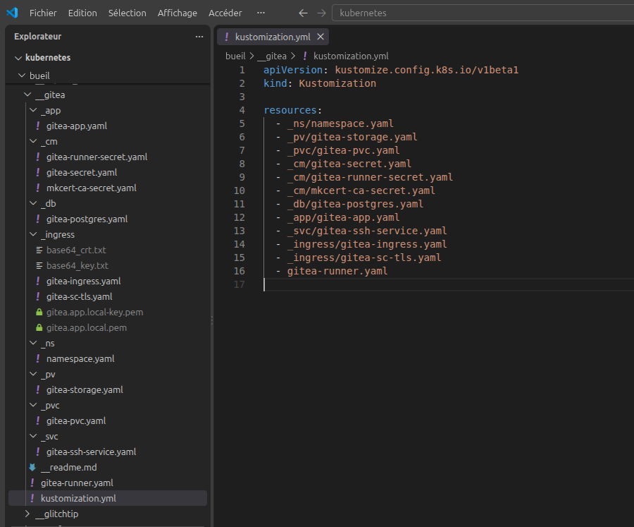 Arborescence des manifests Kubernetes du déploiement Gitea dans VS Code, avec le fichier kustomization.yaml listant les ressources : namespace, stockage, secrets, base de données, application, service SSH, ingress et runner